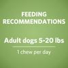 feeding recommendations, adult dogs 5-20 pounds, 1 chew per day