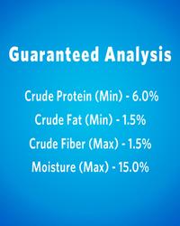 guaranteed analysis list