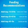 feeding recommendations