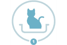 the petivity litterbox monitor tracks
