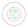 Sustainable Future