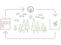 recycling purina packaging illustration